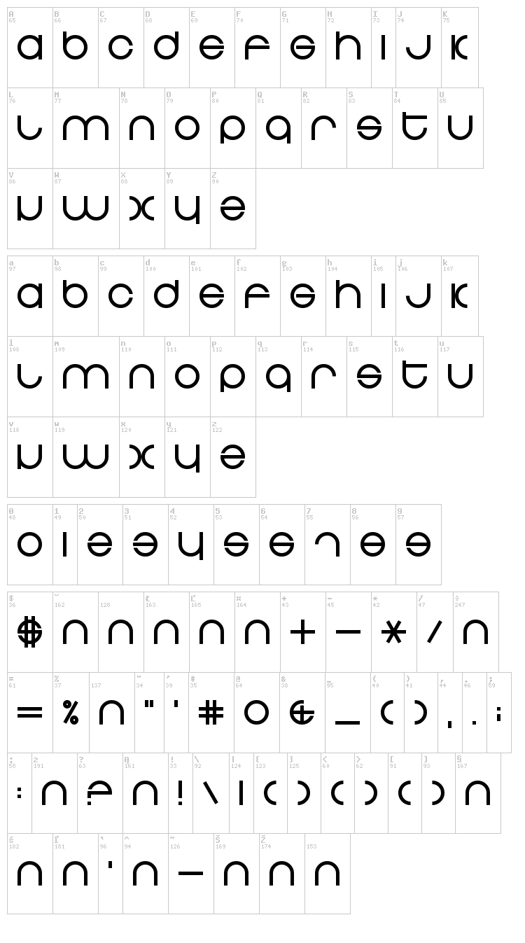 Zdyk Pisces font map